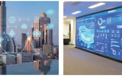 中关村互联网人才平台有何独特优势？