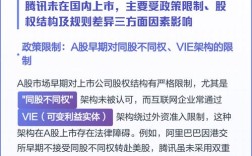 互联网公司为何不选择在国内上市？