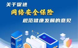 保险互联网管理办法有何新规？