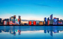 杭州互联网与上海互联网