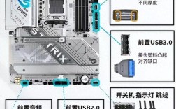 Win7 SP1 x64安装教程详细步骤是怎样的？