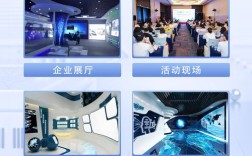 Leap Motion手势教程怎么学？