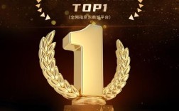 互联网坚果销量领先品牌是如何炼成的？