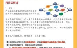 不属于移动互联网基本要素的是