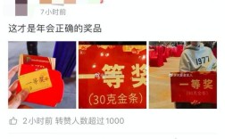 2025互联网年会奖品有什么惊喜？