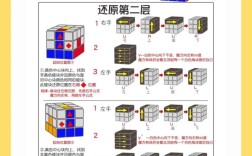 secsetupwiza如何恢复数据？
