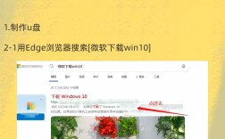 Win8如何装Win7双系统？
