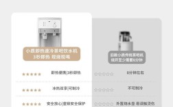 2025饮水机品牌哪家强？