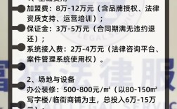 互联网企业法务待遇如何？
