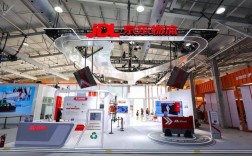 互联网时代京东物流如何破局？