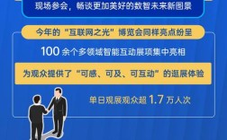 2025全球互联网普及将达何水平？