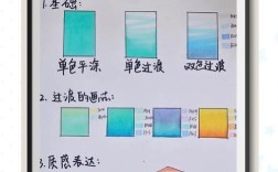 Color Efex Pro 4教程，新手如何快速上手？