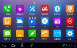 Android车载互联网如何重塑智能出行体验？