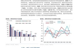 2025互联网金融将有哪些大事发生？