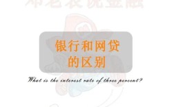 传统金融与互联网金融谁更胜一筹？