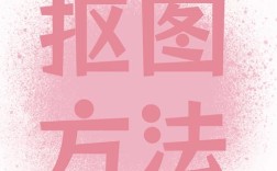 Photoshop抠图秘籍视频教程怎么学？