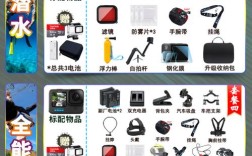 GoPro Hero5 Black新手必学？30秒上手技巧