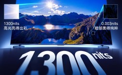 icntv互联网电视2025将如何重塑行业格局？