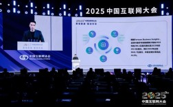 2025互联网保险大会将如何重塑行业格局？