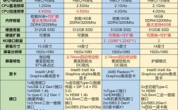 十大笔记本品牌排名，哪个更值得买？