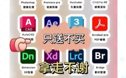 AdobeCorelDRAW教程PDF哪里找？