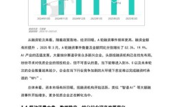 2025移动互联网研究