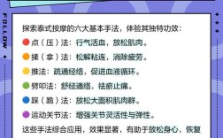 thaiphoon burner 教程