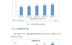 互联网未来五年，哪些趋势将重塑我们的生活？