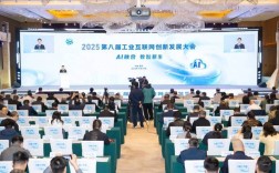 2025互联网创新大会将聚焦哪些前沿方向？