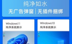 Win10如何降级安装原版Win7？