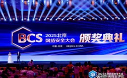 2025互联网安全大会将聚焦哪些新议题？