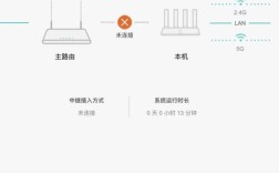华为盒子WiFi怎么设置？视频教程看这里！
