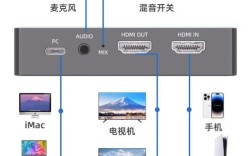 安卓模拟器BlueStacks怎么用？
