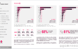 2025互联网安全报告，哪些风险最需警惕？