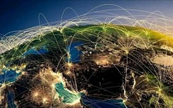 CSNET是什么？国际互联网如何演变？