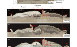 Multibeast 8.0.1教程如何正确安装配置？