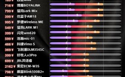 唱吧专用麦克风品牌排行榜