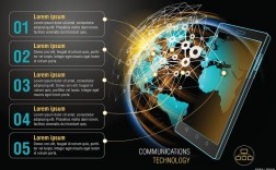 互联网世界观究竟揭示了怎样的认知革命？