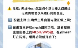 不同品牌mesh组网能互通吗？