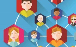 互联网是拉近还是疏远了人际关系？