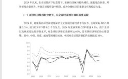 互联网金融报告2025pdf核心内容有哪些？