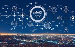 互联网如何赋能智慧城市？