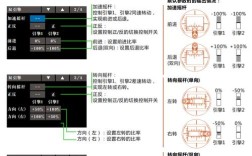 Swipeshiftcaret教程怎么用？