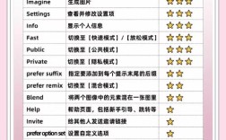 adobe illstrator 教程