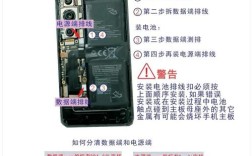 MacBook换排线教程视频要注意什么？