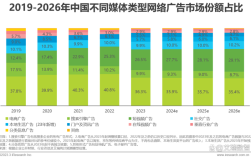 2025中国互联网报告，哪些趋势将重塑未来？