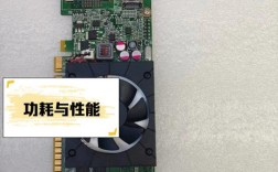 联想品牌机显卡能更换吗？