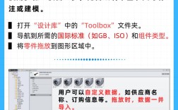 Intel SSD Toolbox怎么用？