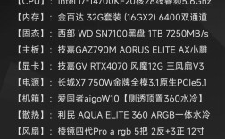 组装机比品牌机便宜多少？差价到底有多大？