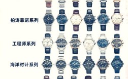 Sunrise手表，有哪些值得入手的经典款？